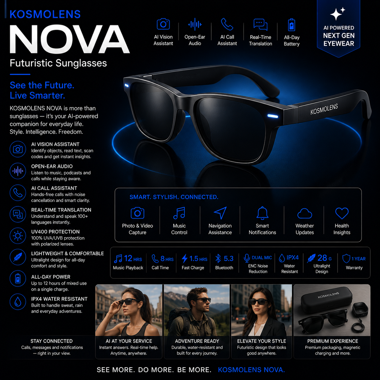 KOSMOLENS NOVA — Futuristic Sunglasses