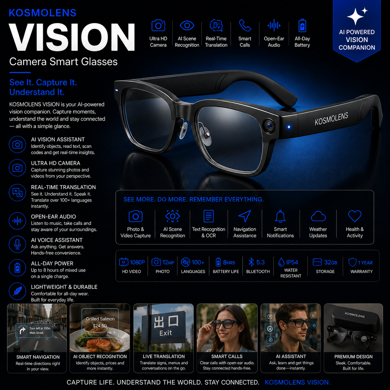 KOSMOLENS VISION — Camera Smart Glasses