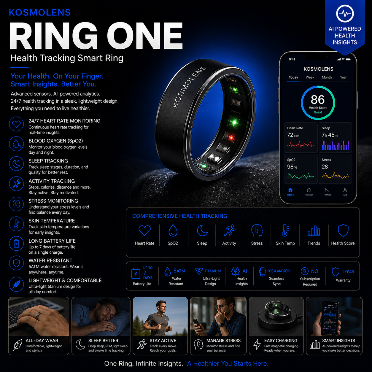 KOSMOLENS RING ONE — Health Tracking Smart Ring