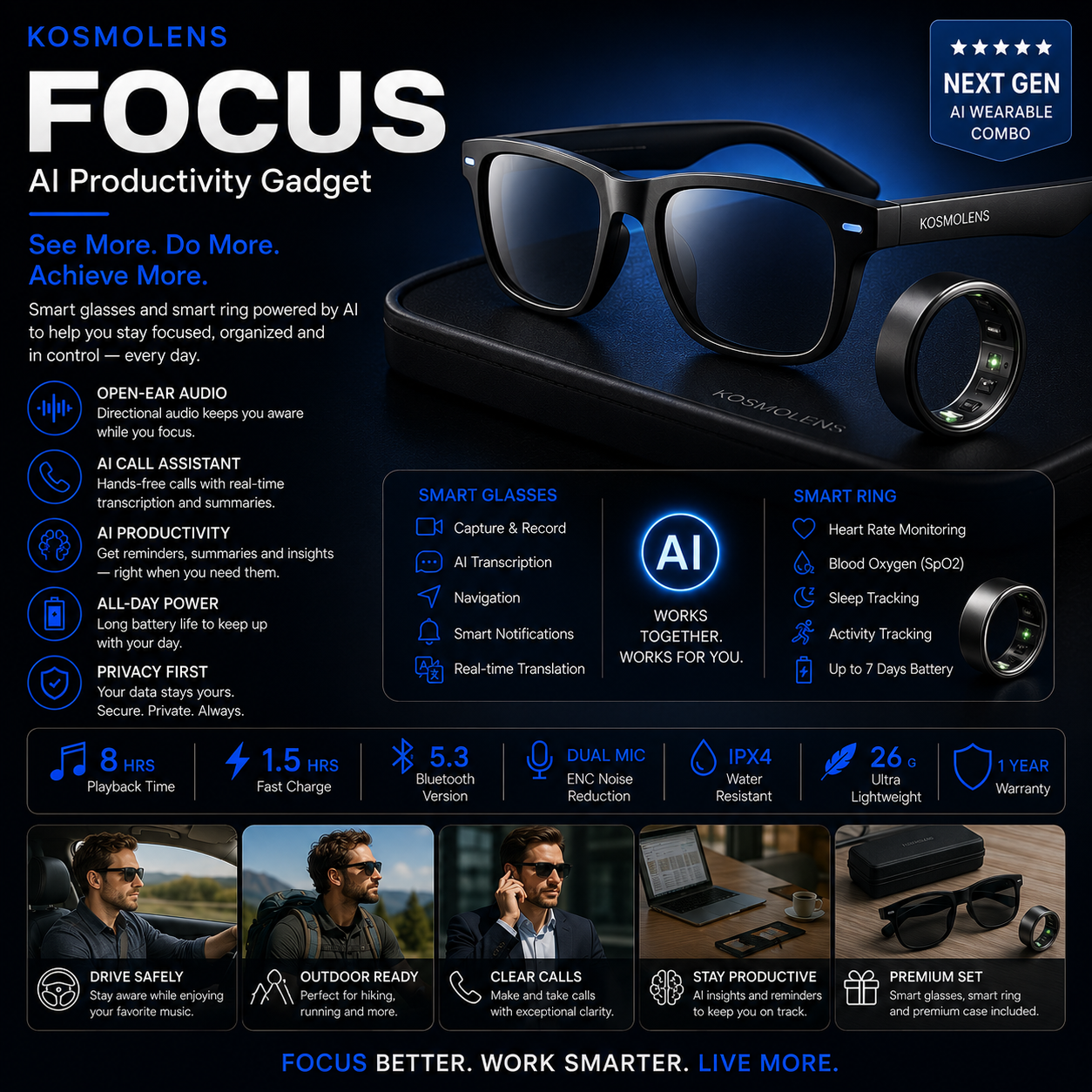 KOSMOLENS FOCUS — AI Productivity Gadget