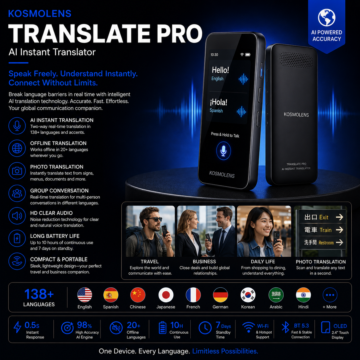 KOSMOLENS TRANSLATE PRO — AI Instant Translator