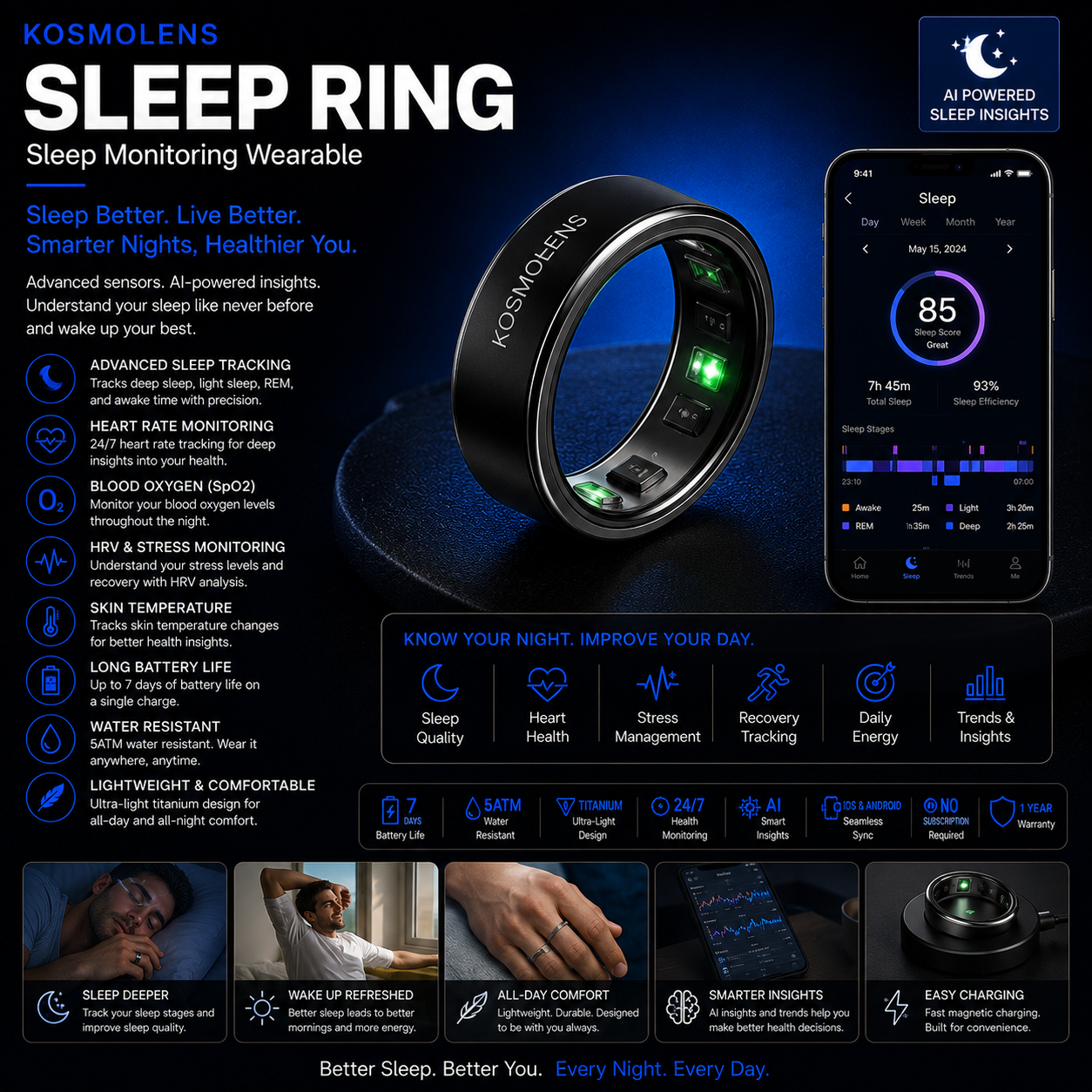 KOSMOLENS SLEEP RING — Sleep Monitoring Wearable