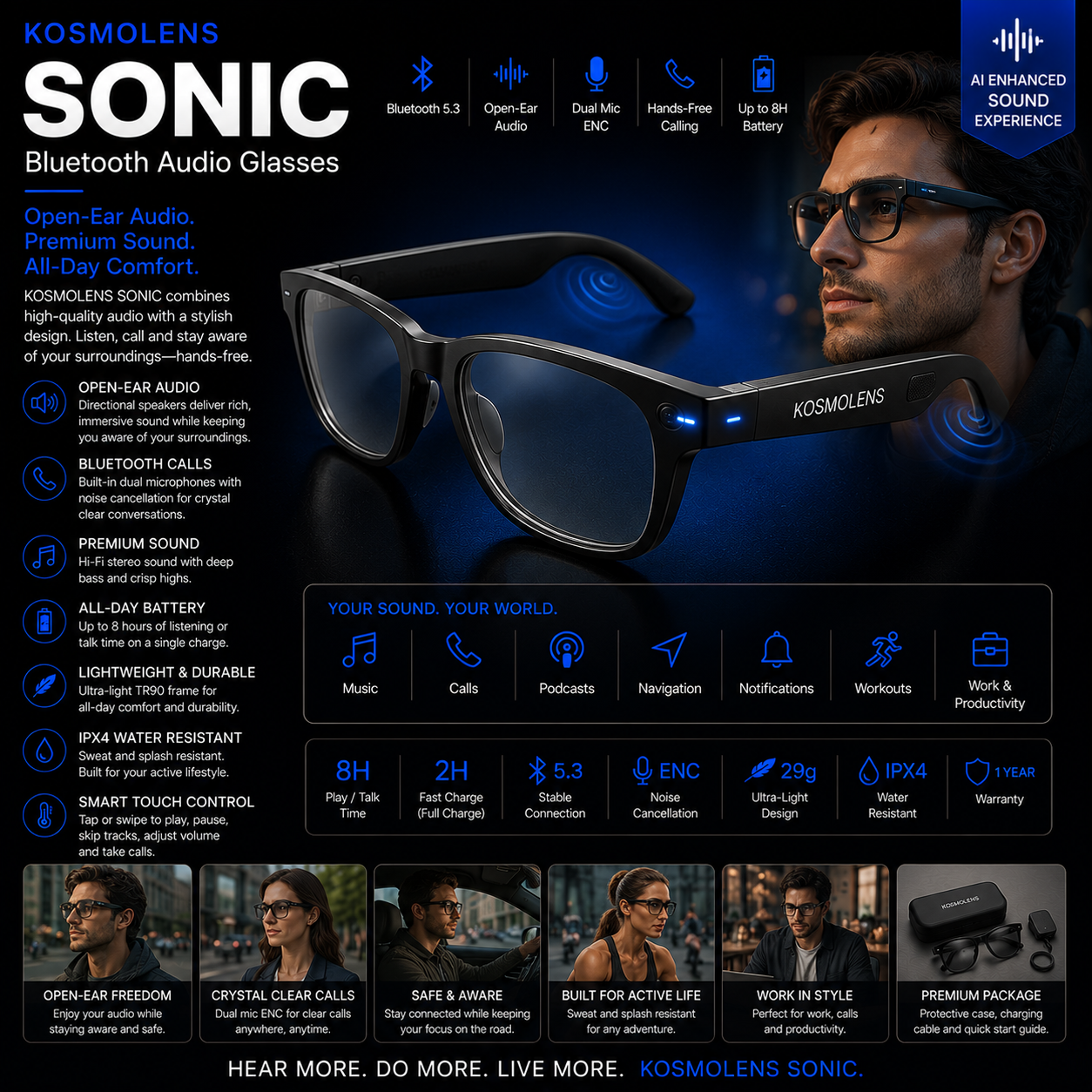 KOSMOLENS SONIC — Bluetooth Audio Glasses