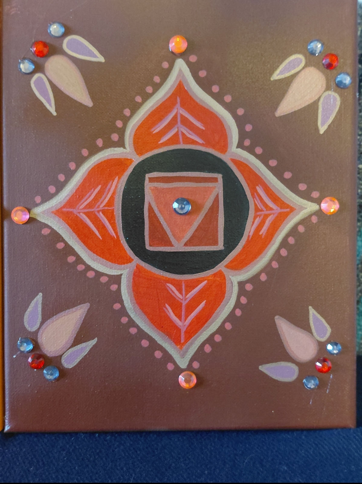 Root Chakra