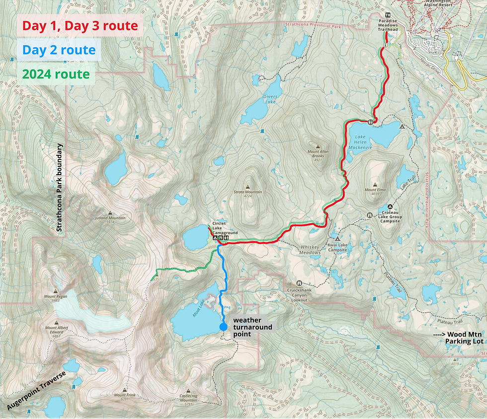 Full route overview. Red = Day 1 & Day 3, approach to Circlet Lake. Green = 2024 route. Blue = Day 2, Circlet to Moat Lake.
