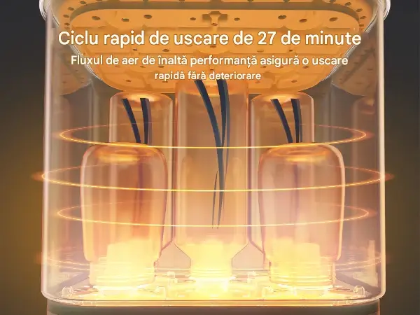 Miniatură: Aparat Sterilizator și Uscător de biberoane compact 4 în 1 – MOMCOZY