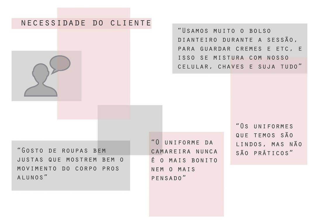 Necessidades do cliente