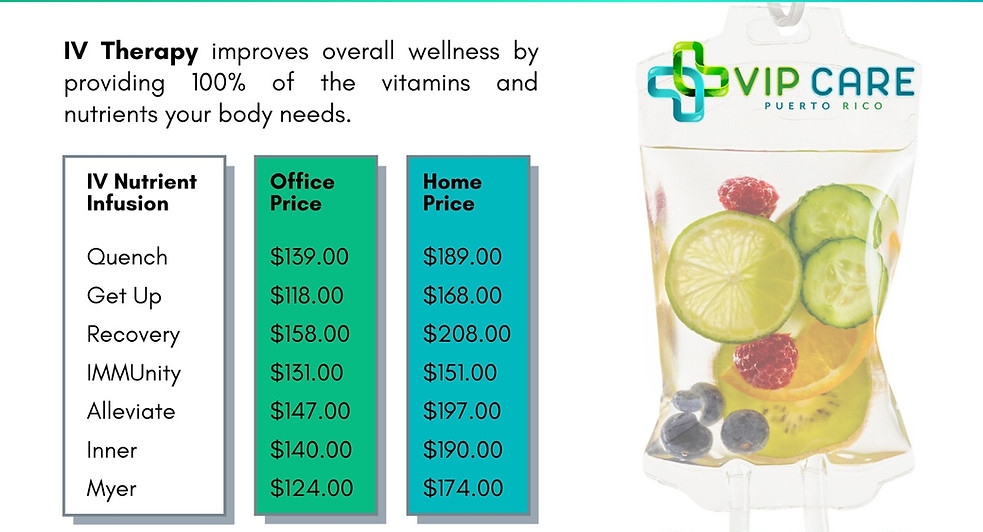 IV Therapy Prices for VIPCarepr