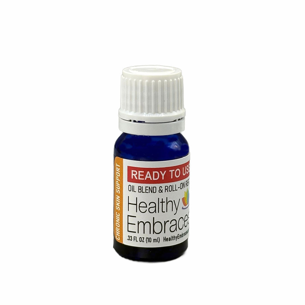 Chronic Skin Support RTU Blend