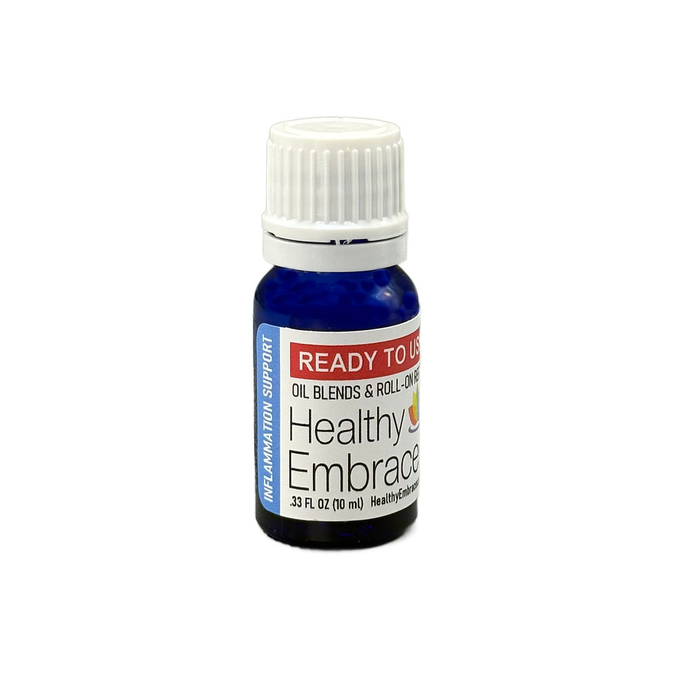 Inflammation Support RTU Blend