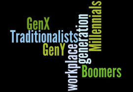 Are Museums Good at the Cross-Generation Thing?