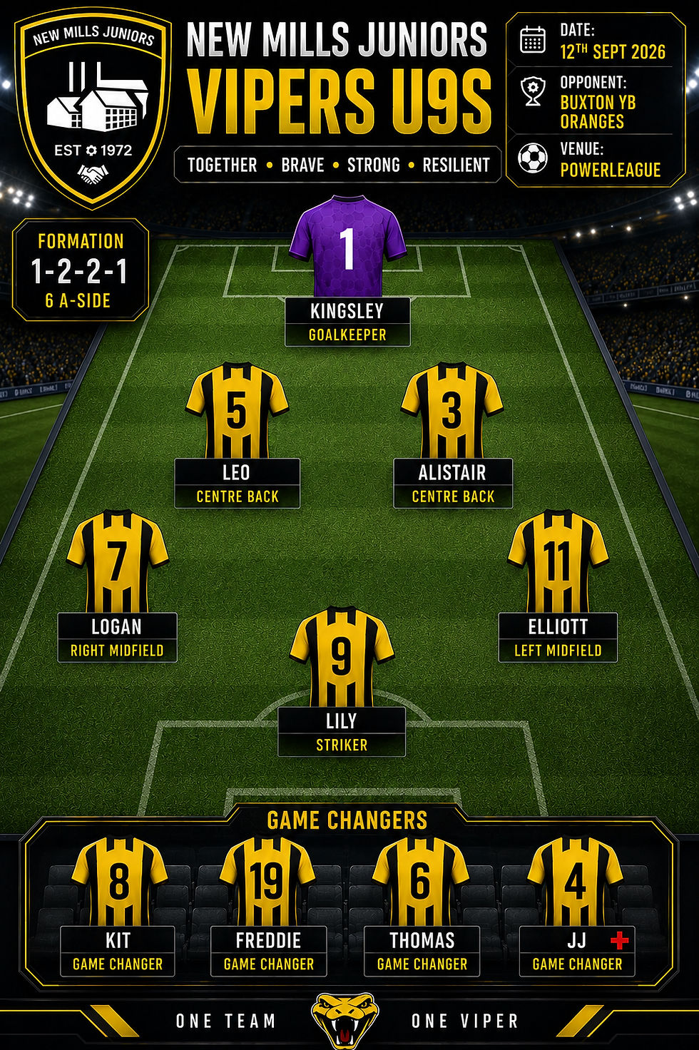Match Report NMJFC U9 Vipers - 12/09/26