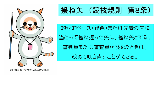 諸規則 流山市フジタカ支部