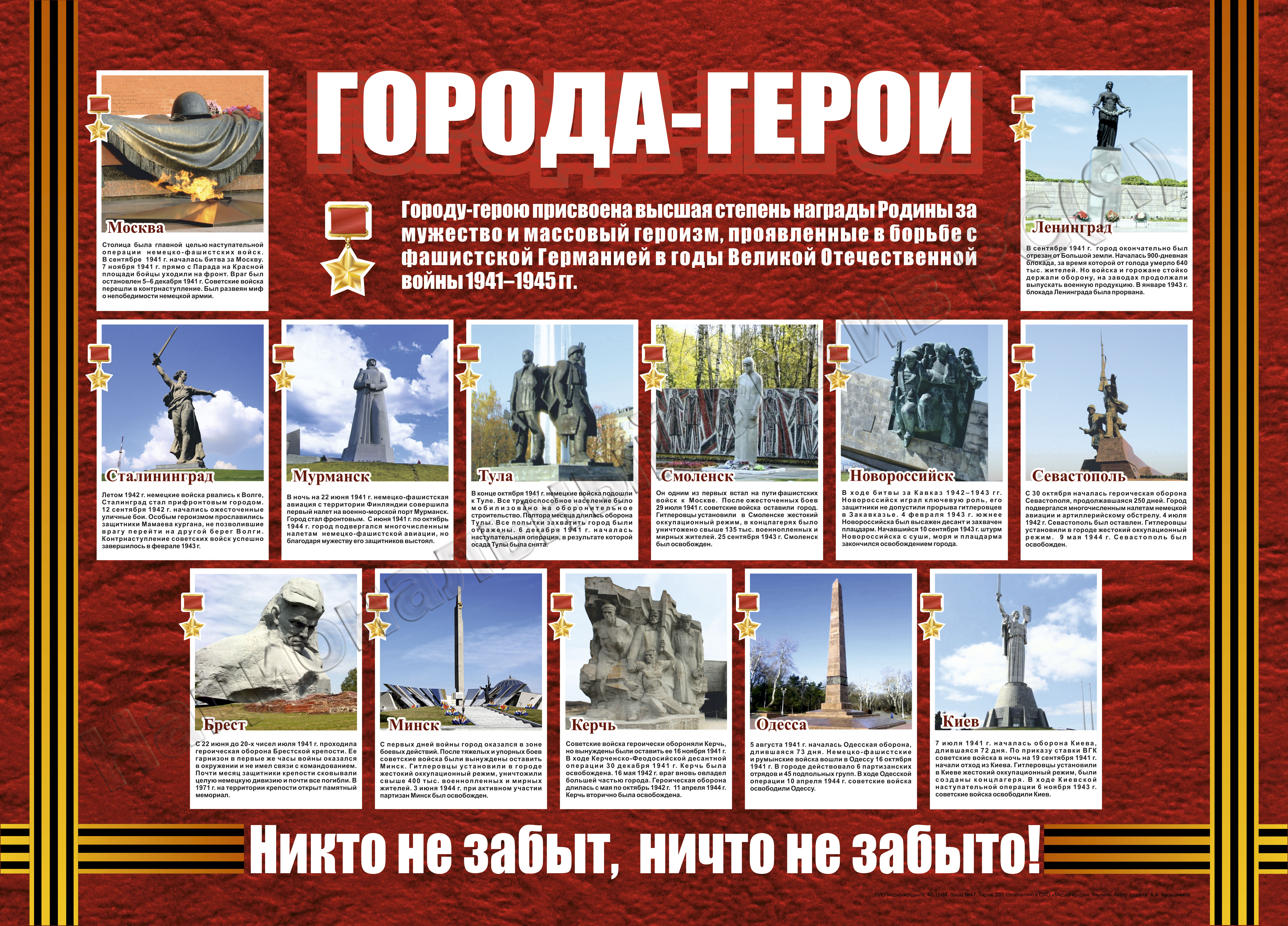 если аппарат один из моих памятных дней в картинках периметру бронзовых