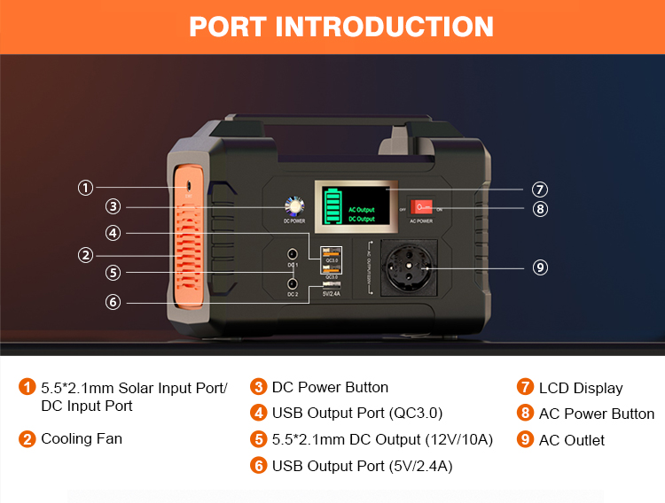 Stație electrică portabilă E200