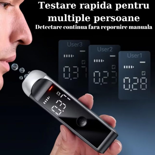 Tester alcool