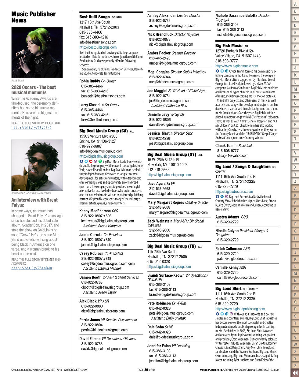 Thumbnail: Music Publishers — PDF + 3 Updates