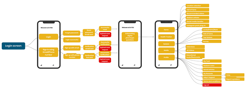 Screenshot 2024-12-10 at 15.01.34.png