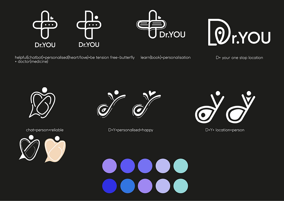 DR.YOU LOGO ITERATIONS-01 1.png
