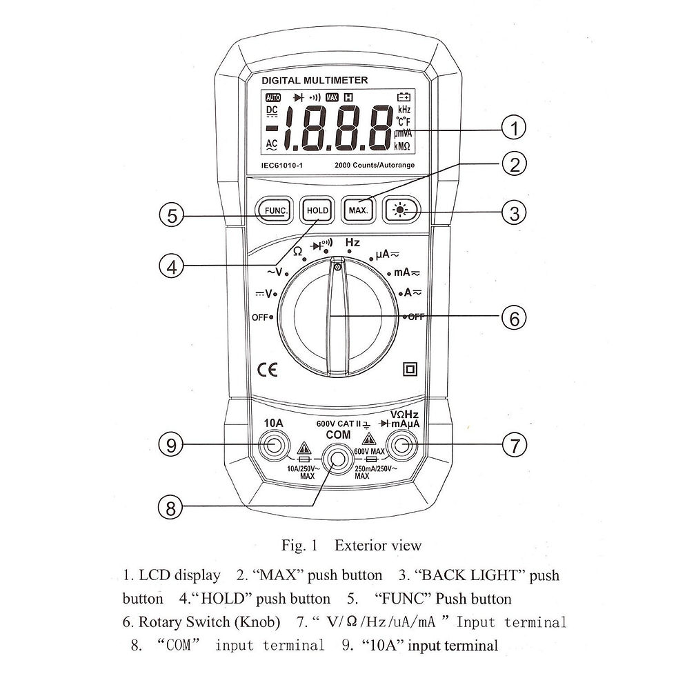 multimeter-reviews