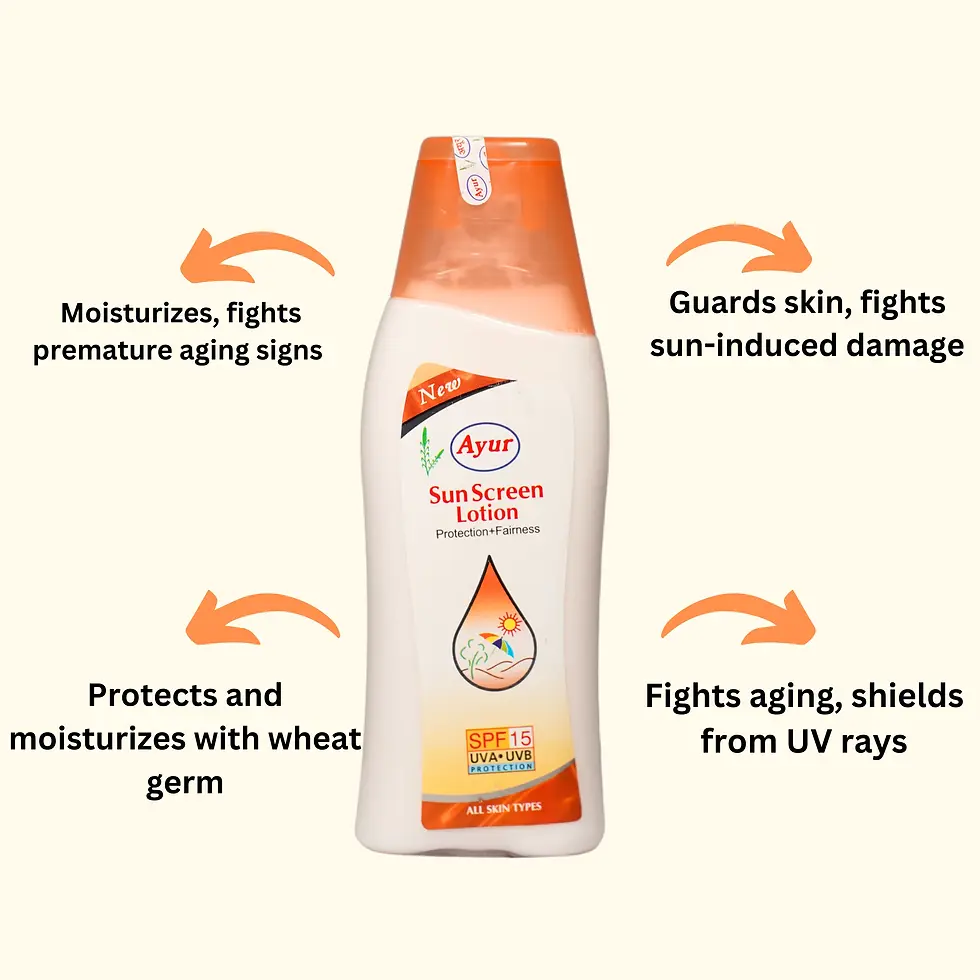 Ayur Herbals Pvt. Ltd. Ayur Herbal skin care, hair care & body care