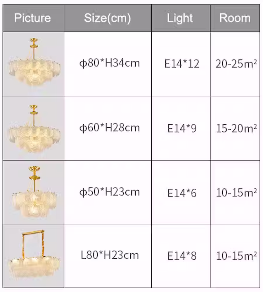 Thumbnail: Scalloped Shell Glass & Pearl Drum Chandelier - Gold, E14 Bulbs