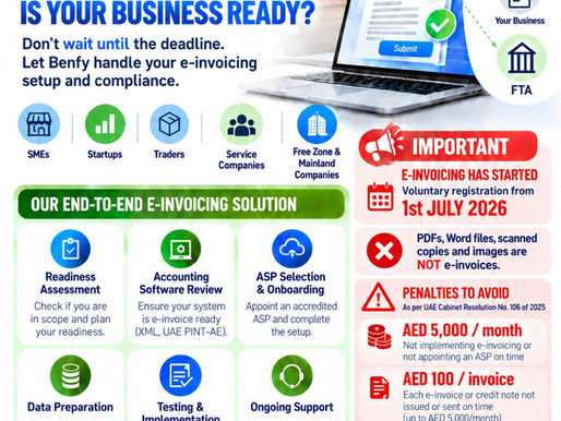 UAE E-Invoicing: Key Deadlines Every Business Must Know