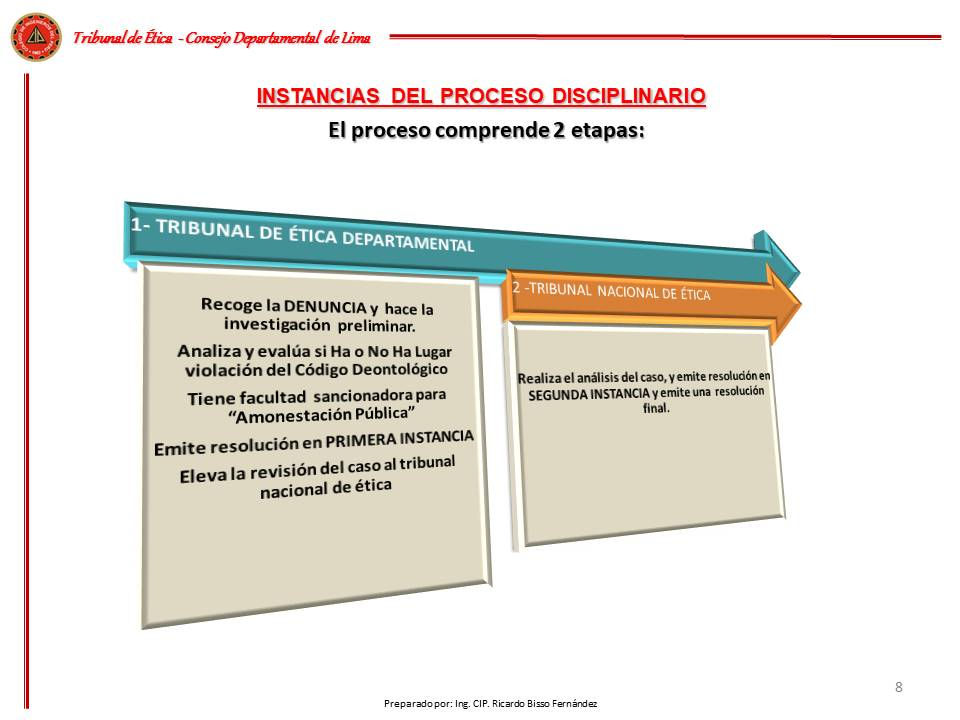 Diapositiva8