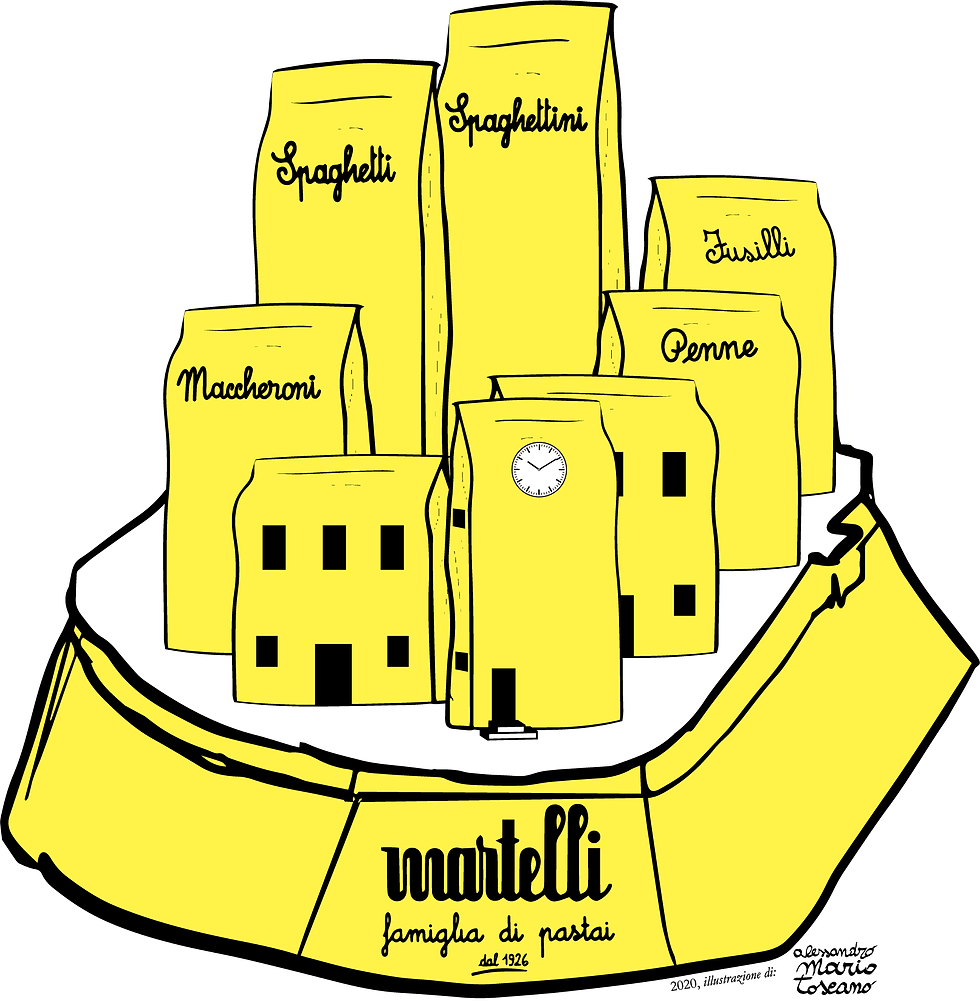 Pastificio Martelli