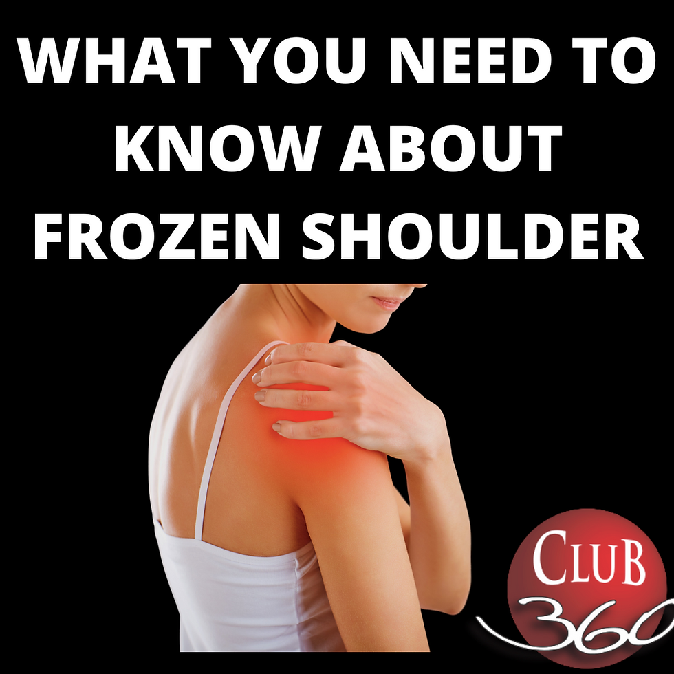 What you need to know about frozen shoulder
