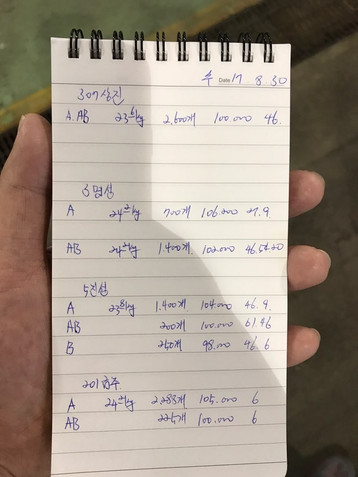 연안오징어 조업이 조금 일찍 시작되었습니다.