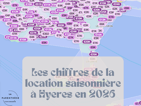 Les chiffres de la location saisonnière et Airbnb à Hyères : analyse complète du marché en 2025