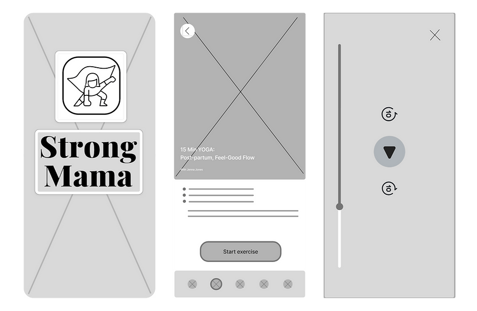 StrongMama - Use case