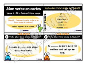 Cartes à tâches - Mon verbe en cartes - Verbe ALLER futur simple de l'indicatif