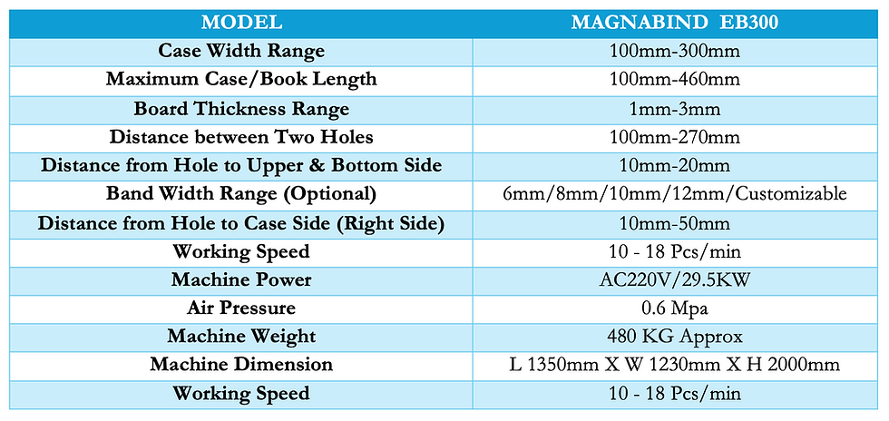 TECHNICAL SPECIFICATION-MAGNABIND EB300.png
