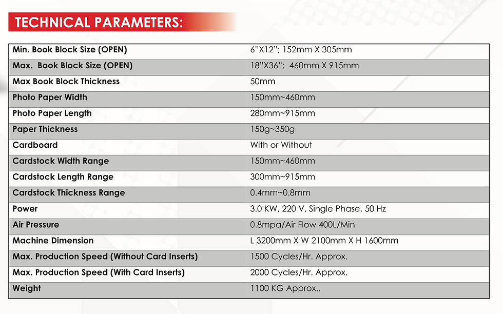TECH SPEC-MAGNABIND LAYFLAT IMAGEBOOK-2000.png