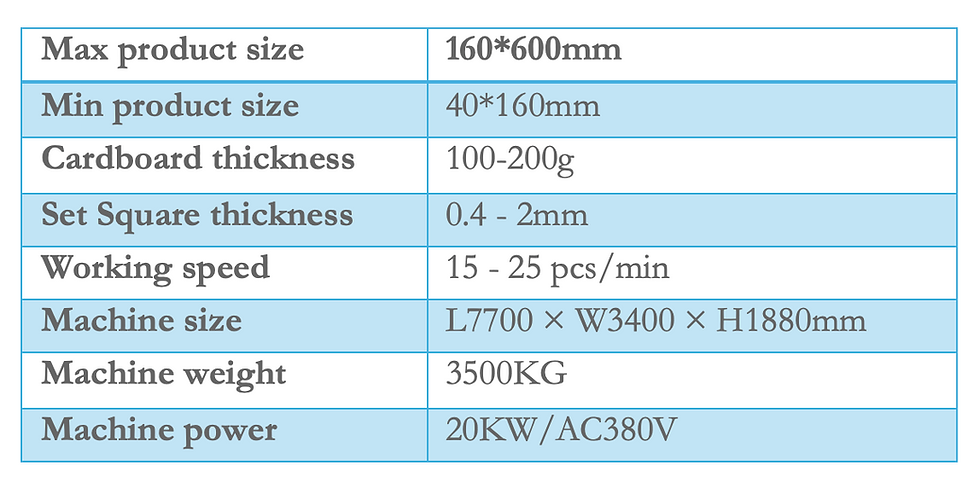 FULLY AUTO SIDE WING MAKER DB-1500SW TECH SPEC.png