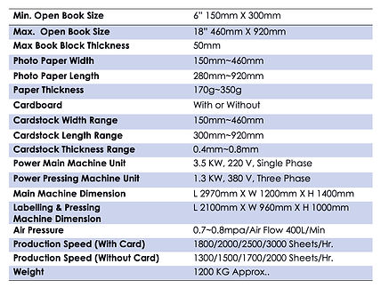MAGNABIND LAYFLAT IMAGEBOOK TECH SPEC_edited.jpg