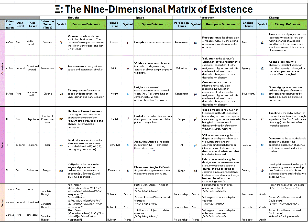 Exism Matrix 4_6.gif
