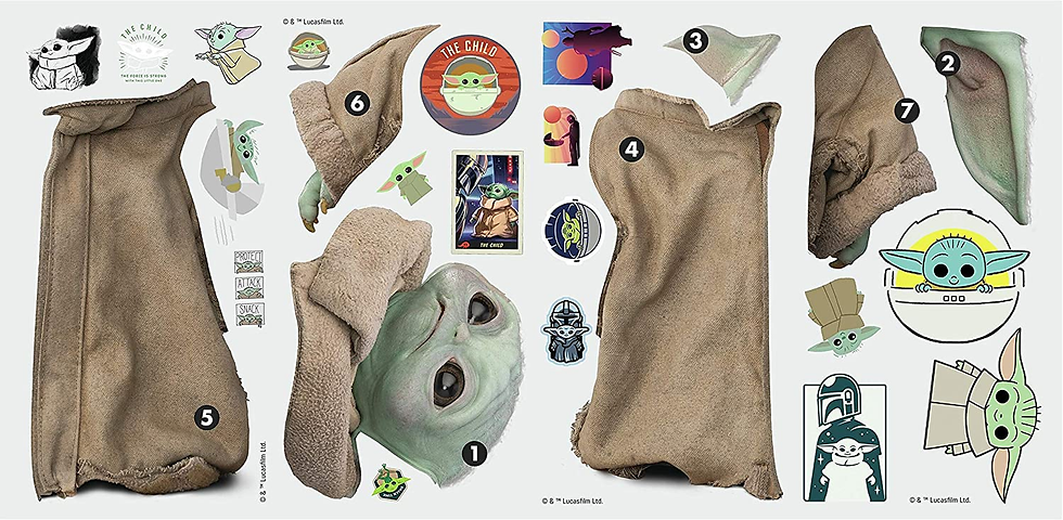 Thumbnail: Star Wars: the Mandalorian Grogu Peel and Stick Wall Decals by , RMK4477SCS