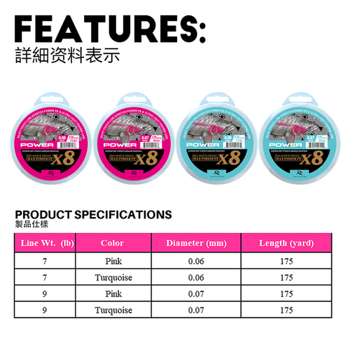 Nano X8 Braid Line - POWER Series | rayfishing