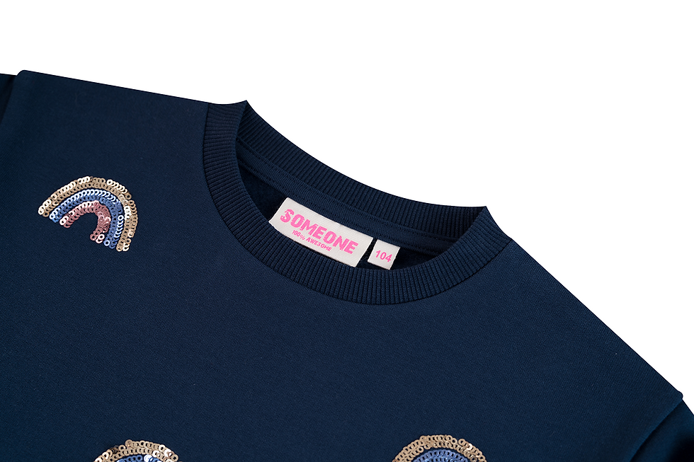Thumbnail: Sweater