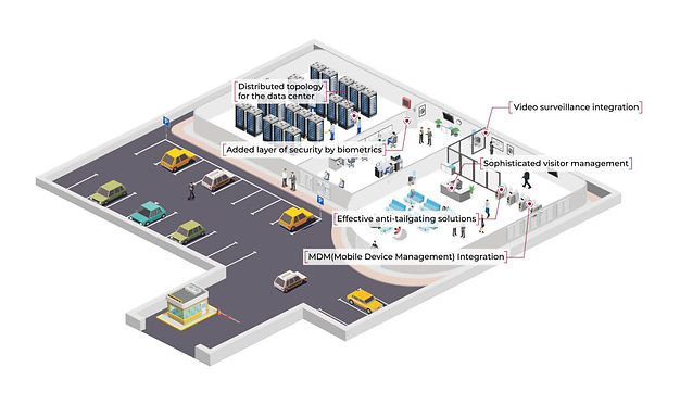 datacenter_security_solution_scenario.jp
