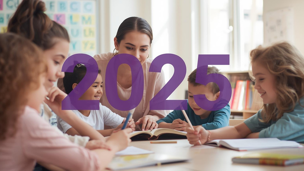A teacher works with a small group of young students around a classroom table, all smiling and engaged in reading and writing activities. The large purple text “2025” appears over the image, symbolizing the year of the updated IDA dyslexia definition featured in the blog post “What Changed in the 2025 IDA Dyslexia Definition, and Why Does It Matter?”