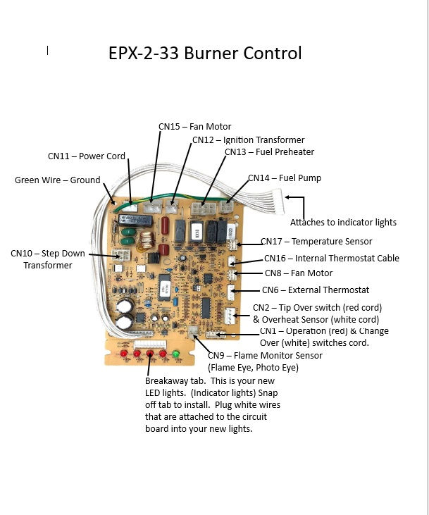 Thumbnail: EPX-2-33 :: EPX BURNER CONTROL