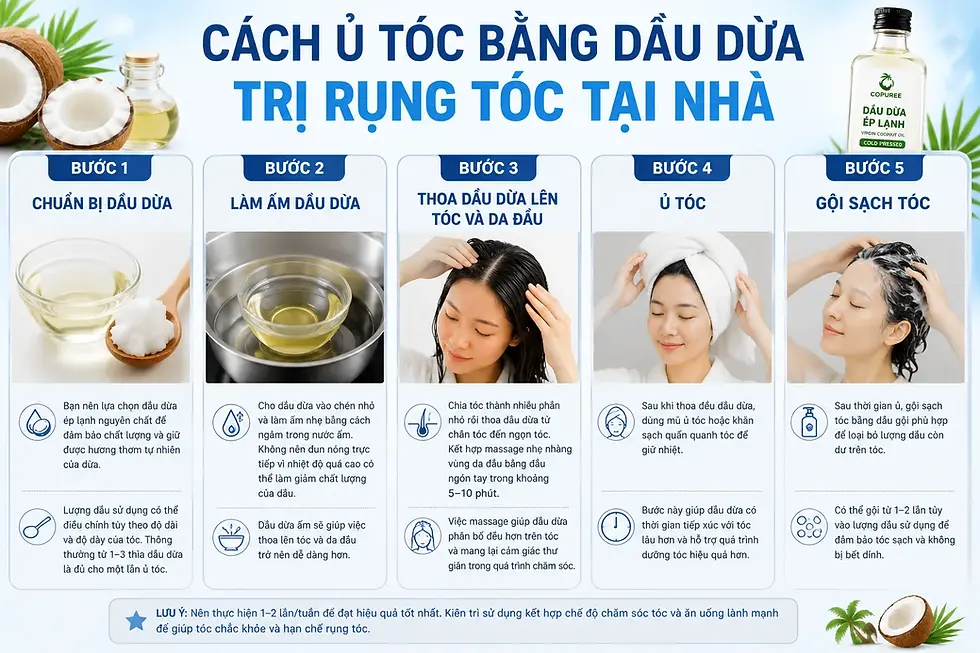 Cách ủ tóc bằng dầu dừa trị rụng tóc tại nhà