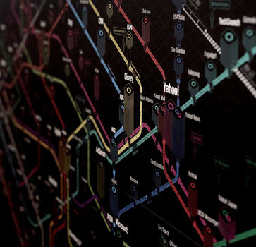 Internetroadmap als Grafik an einer Wand