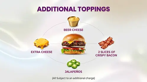 Additional Hamburger Toppings Available