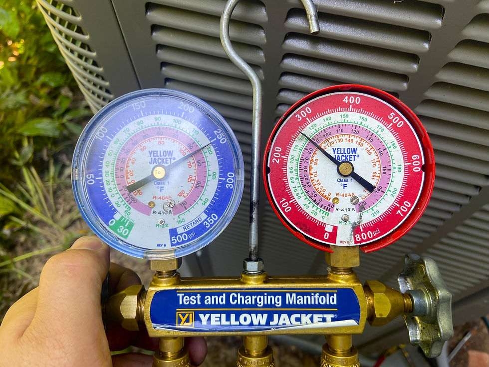 hvac guages