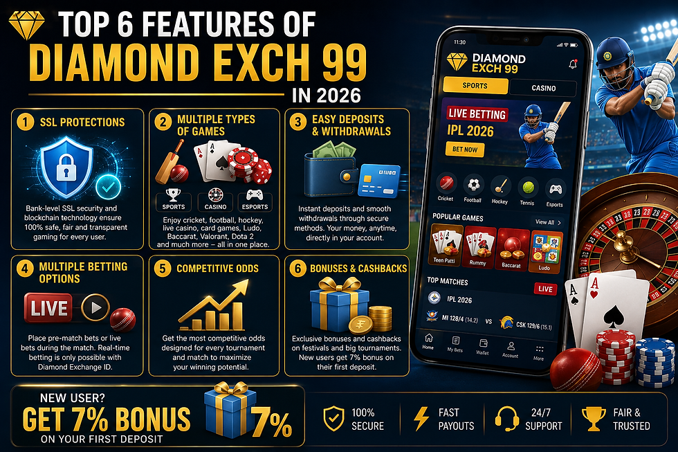 Top 6 Features of Diamond Exch 99 in 2026